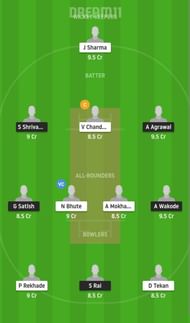BLU vs RD Dream11 Fantasy Suggestion #2